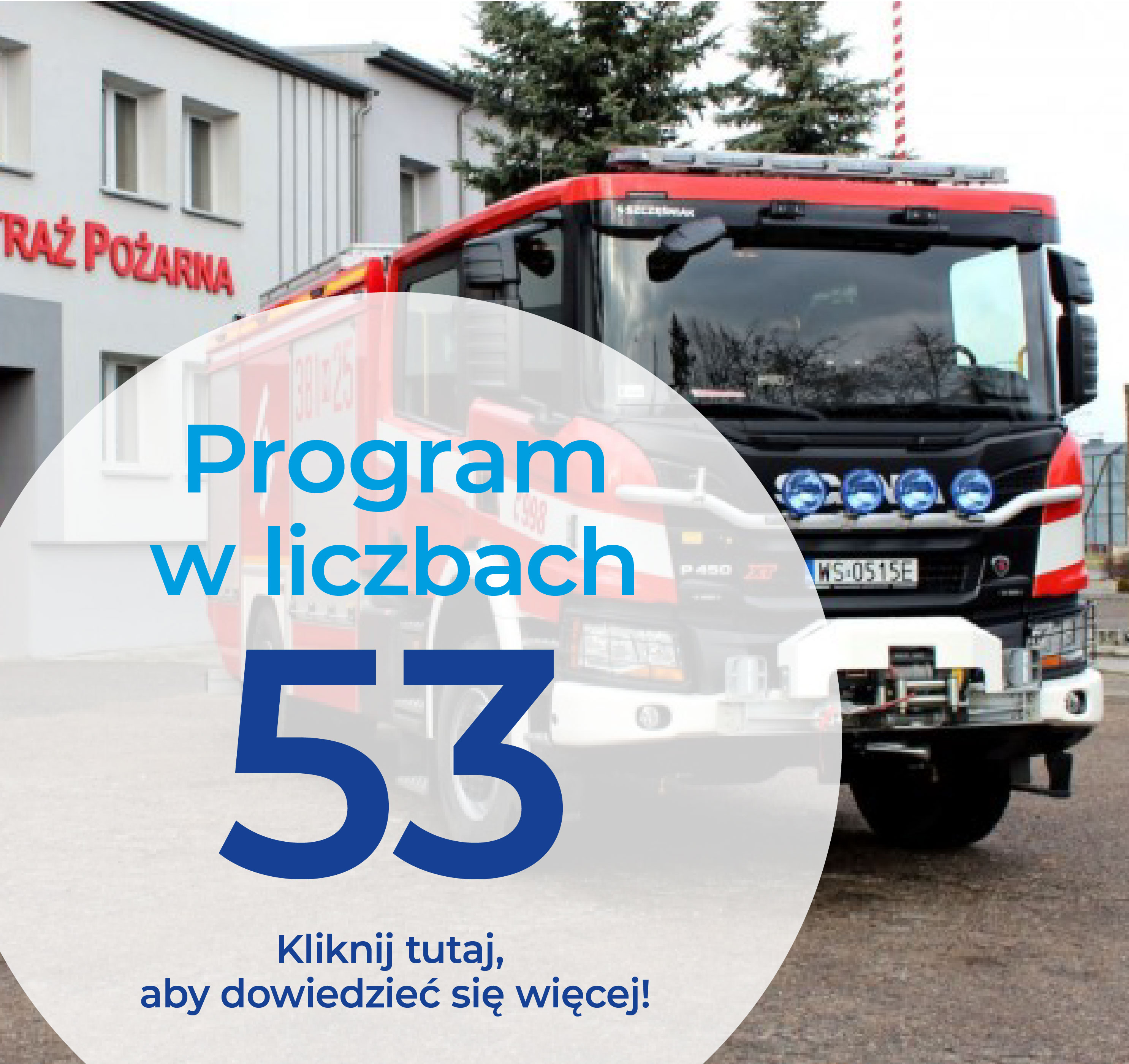 Program w liczbach
